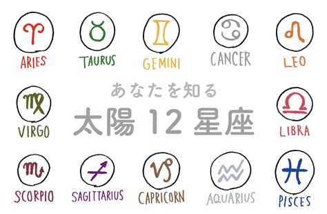 情勒 星座|愛情中最會情勒的三大星座！TOP 1靠這招測試忠誠度。